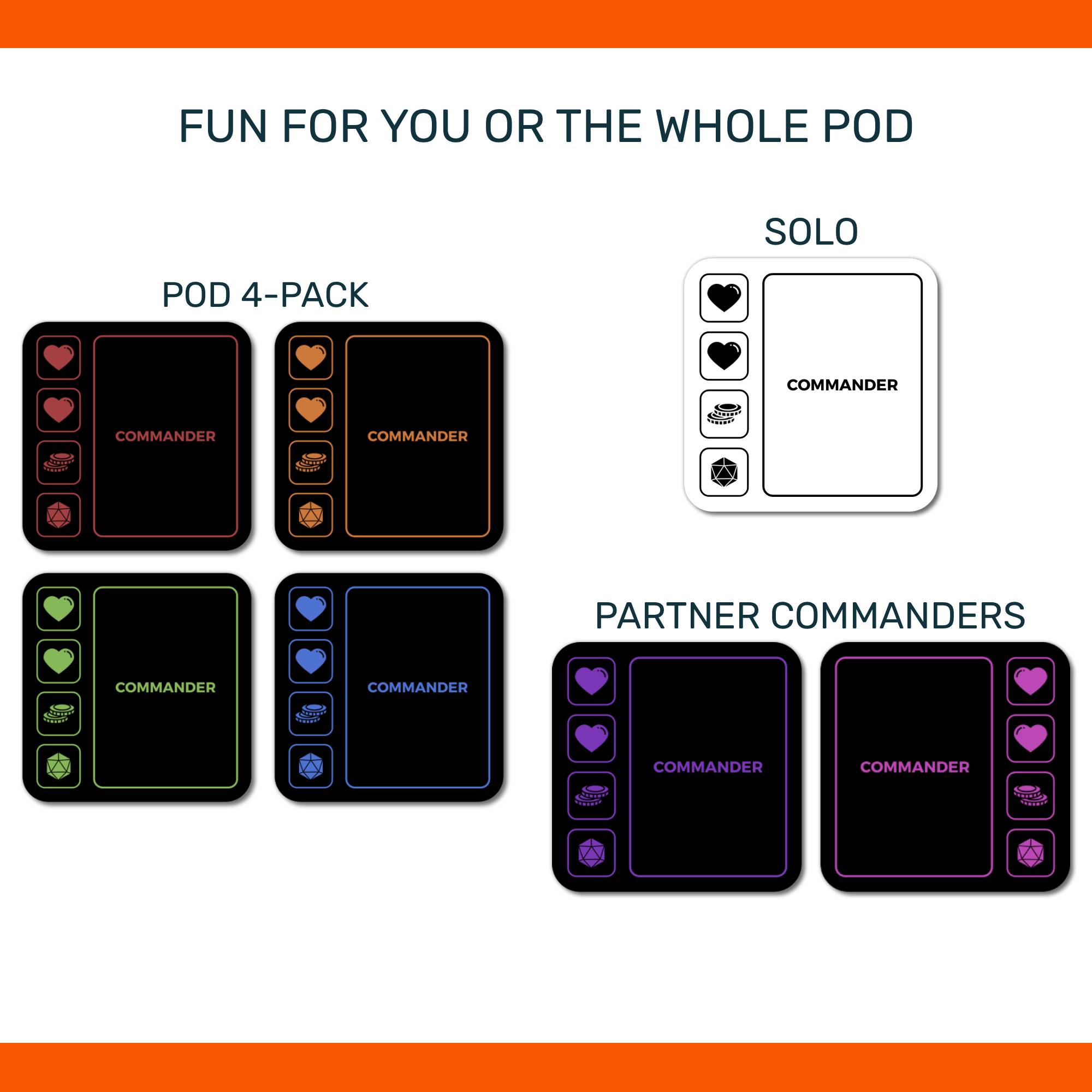 Commander Coaster for MTG, 4"x4" neoprene command zone tracker, life and tax spots, misc counter, non-slip, spill-resistant, gift-ready