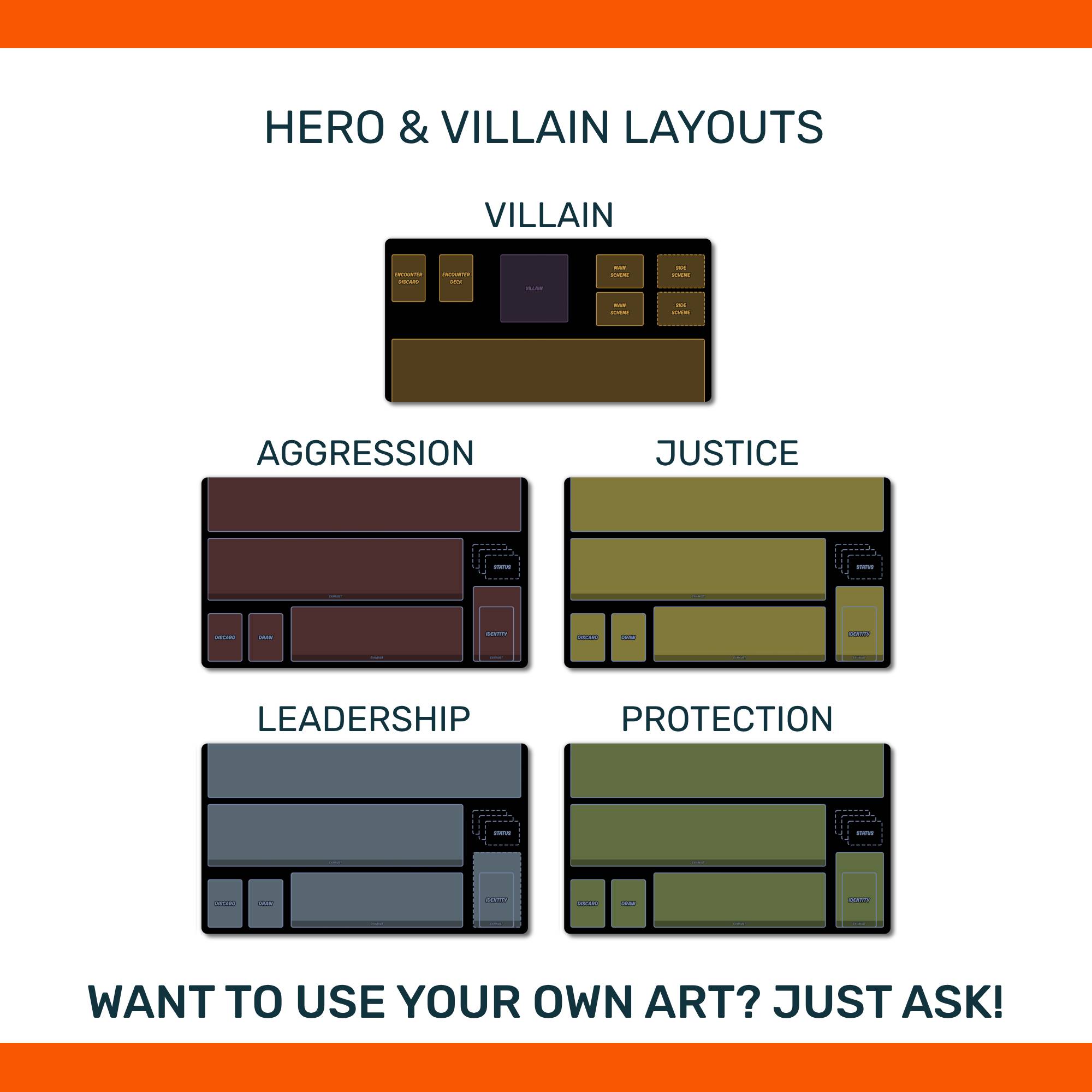 Marvel Champions playmat, unofficial accessory