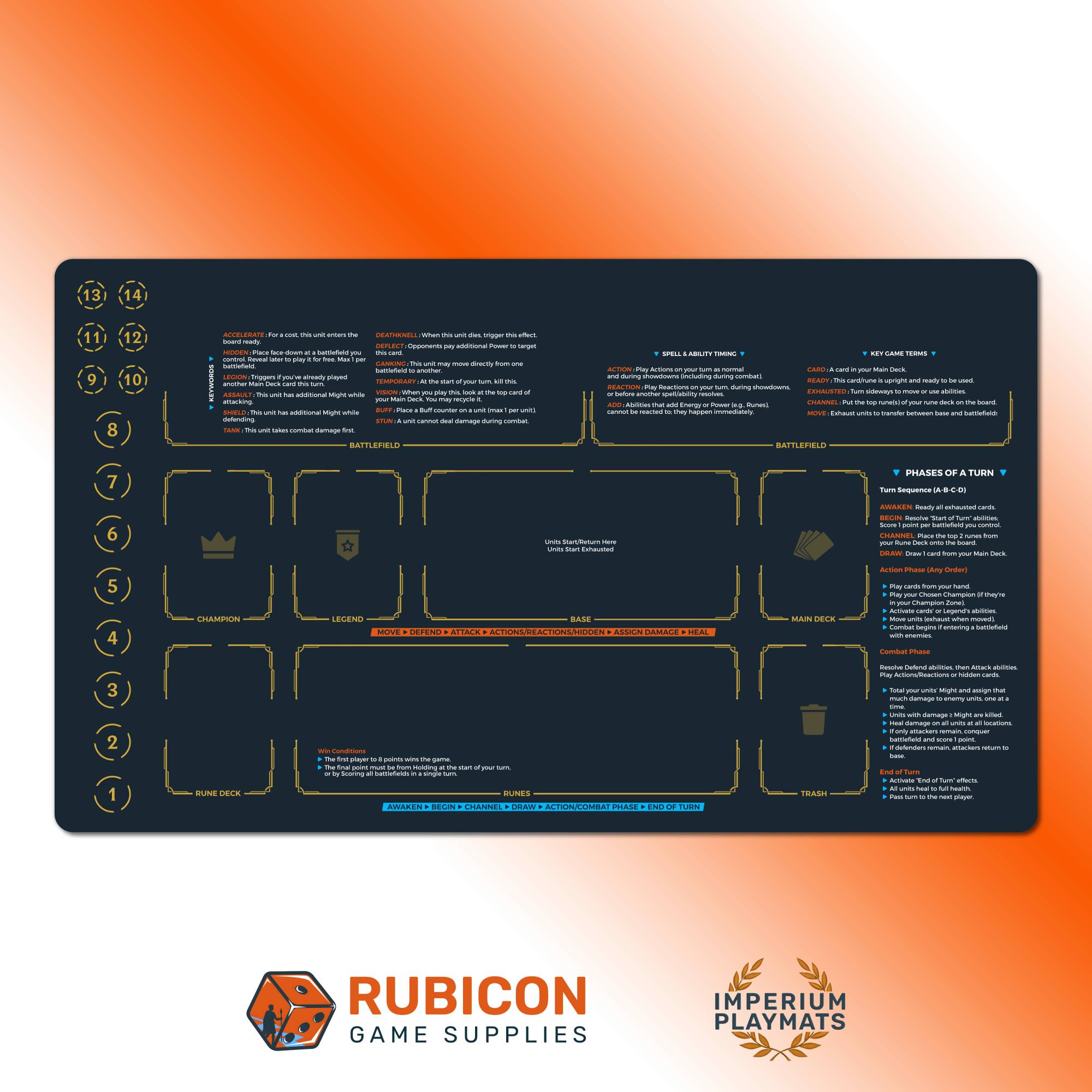 Riftbound TCG New Player playmat, unofficial accessory