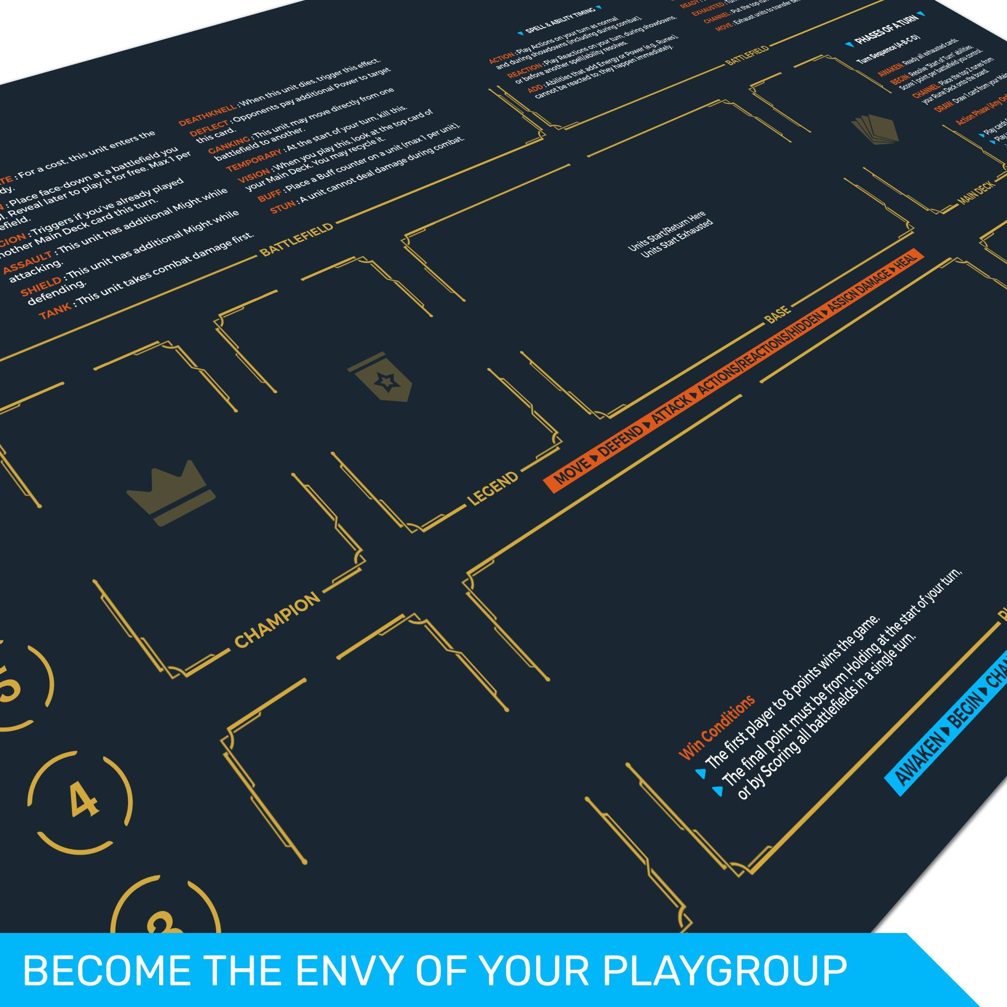Riftbound TCG New Player playmat, unofficial accessory