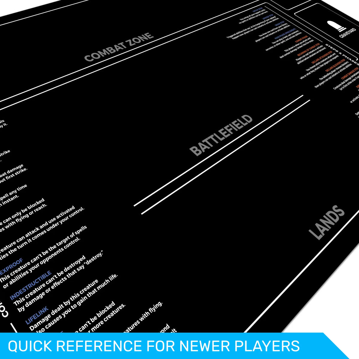 Custom New Player Keywords playmat for Magic the Gathering, great for TCG beginners,  steps and phases guide, standard and extended sizes