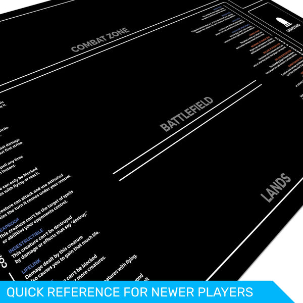 Custom New Player Keywords playmat for Magic the Gathering, great for TCG beginners,  steps and phases guide, standard and extended sizes