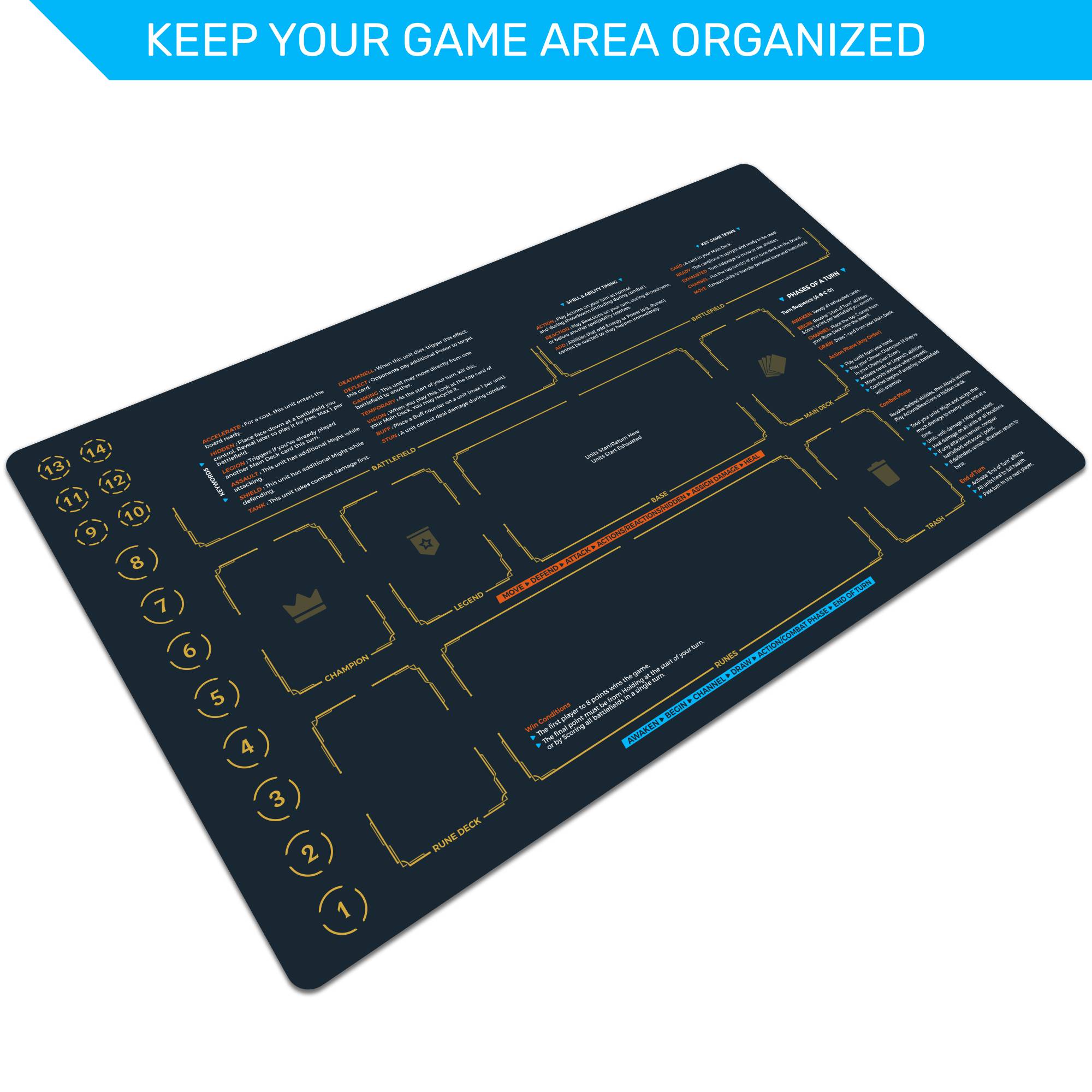 Riftbound TCG New Player playmat, unofficial accessory