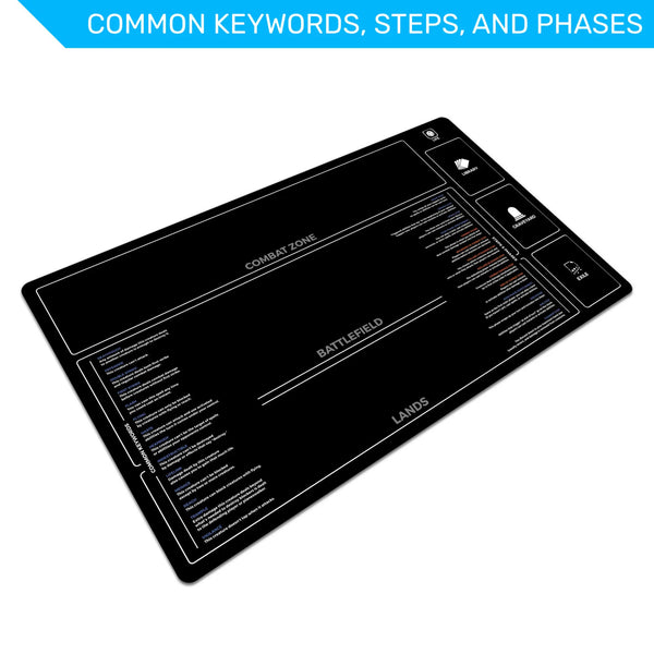 New Player Keywords playmat for Magic the Gathering, great for TCG beginners, 60-card formats, steps and phases guide, standard and extended sizes