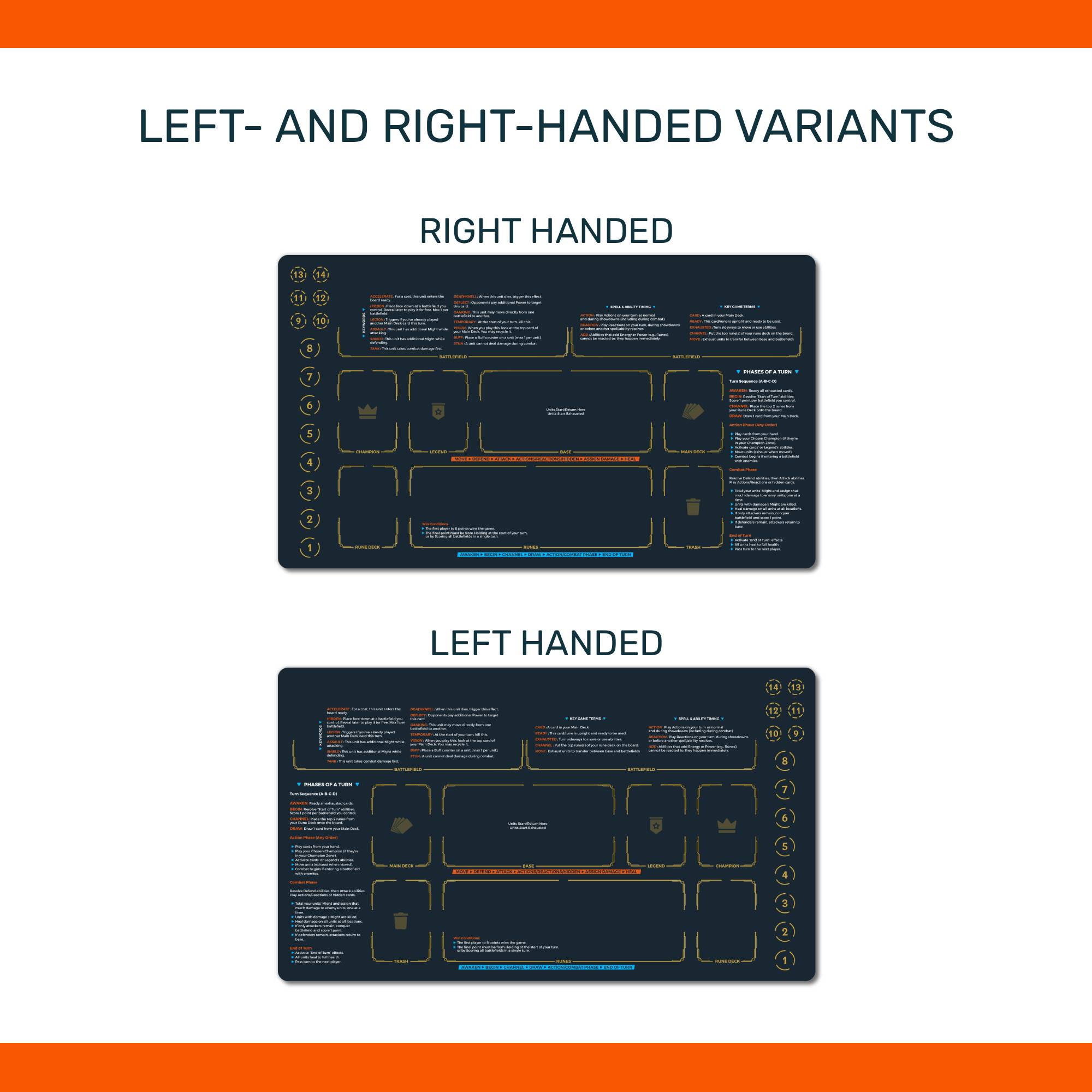 Riftbound TCG New Player playmat, unofficial accessory