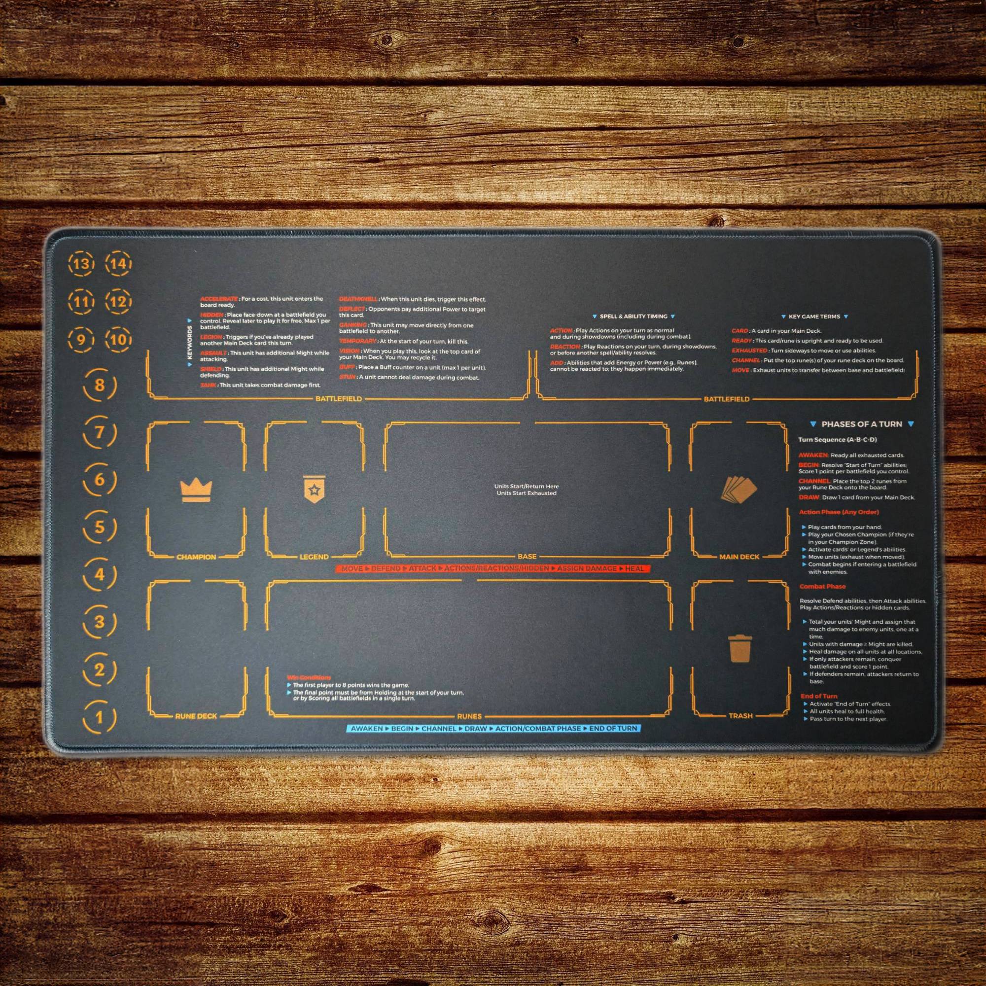 Riftbound TCG New Player playmat, unofficial accessory