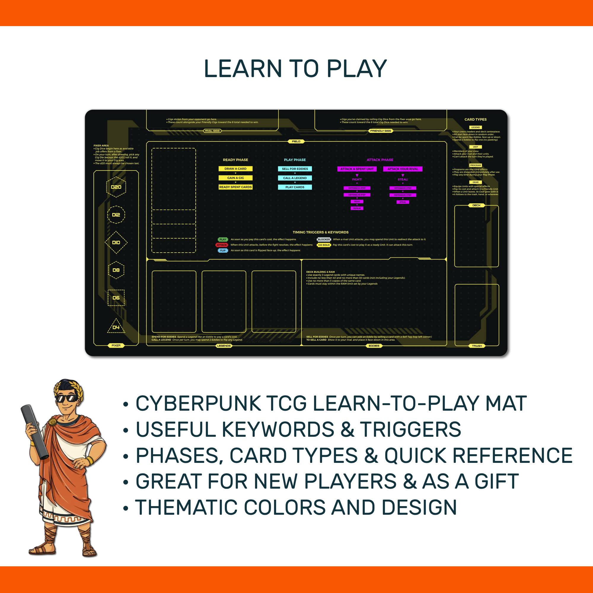 Cyberpunk TCG Learn to Play playmat, unofficial accessory