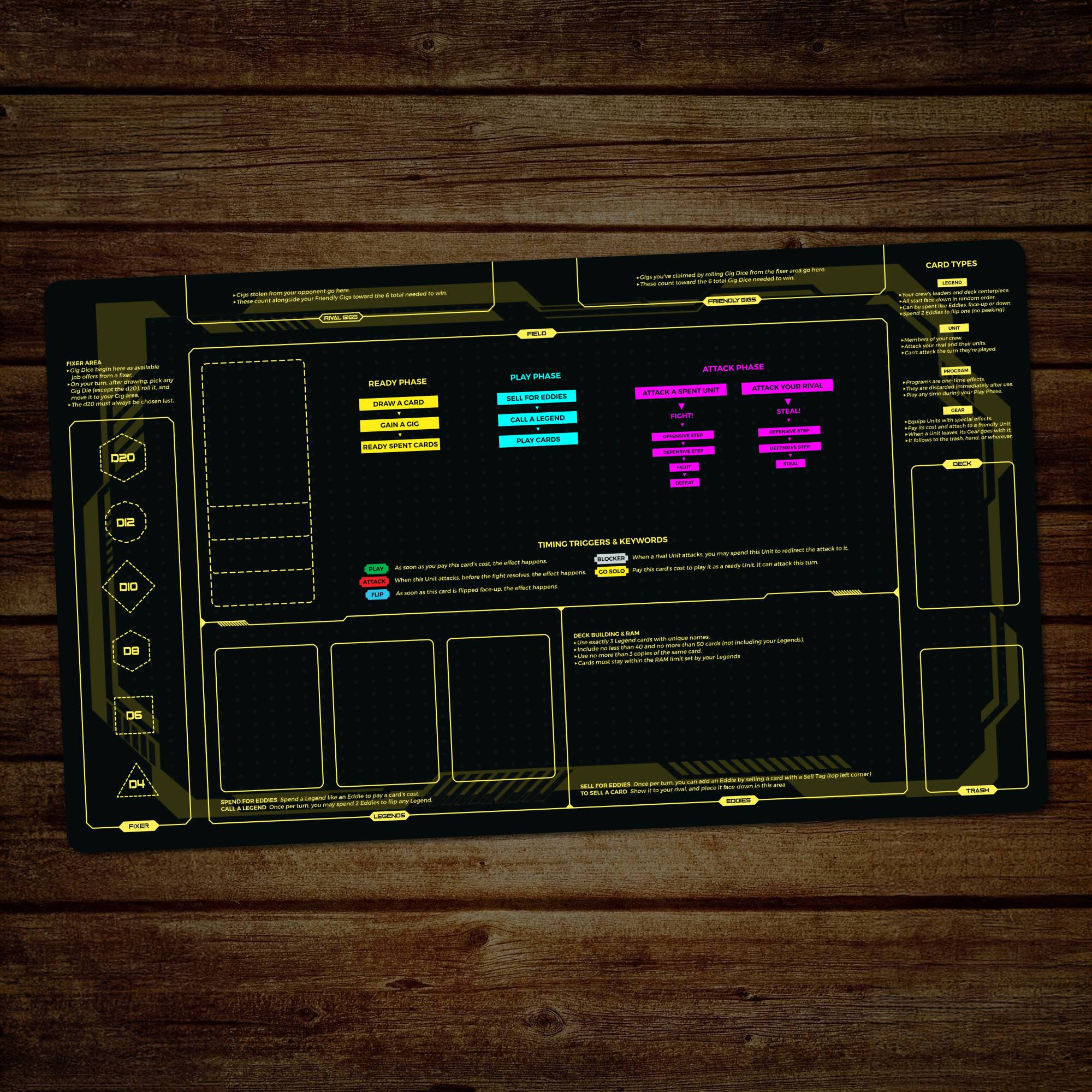 Cyberpunk TCG Learn to Play playmat, unofficial accessory