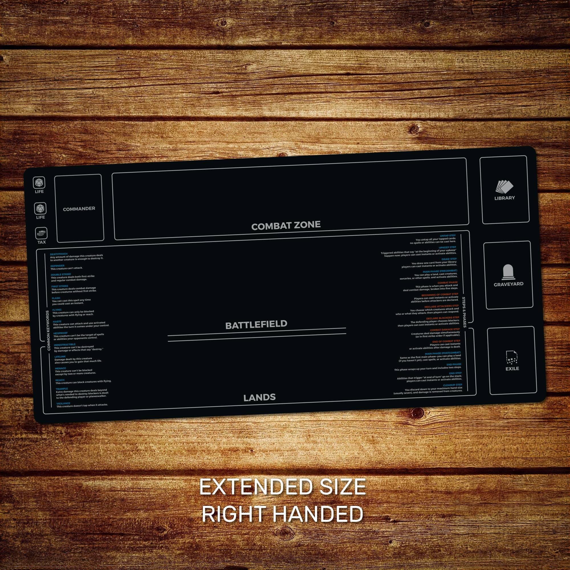 Commander New Player Keywords playmat for Magic the Gathering