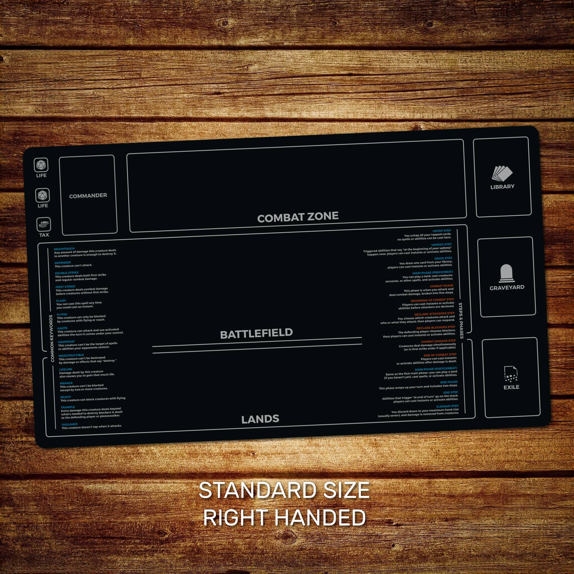 Commander New Player Keywords playmat for Magic the Gathering