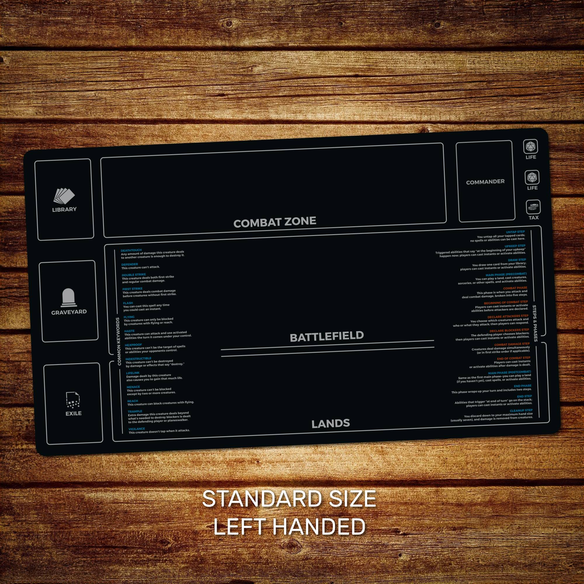 Commander New Player Keywords playmat for Magic the Gathering