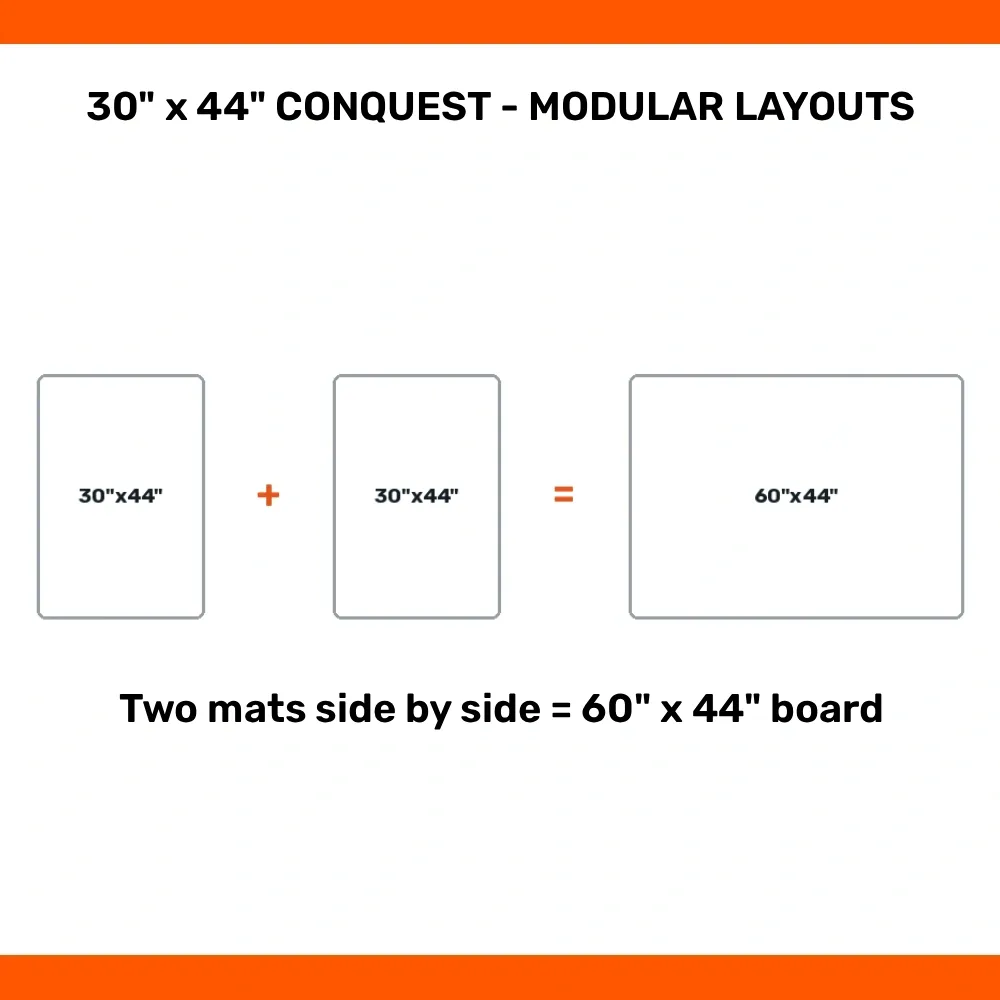 Diagram showing how two 30 x 44 in Conquest wargaming mats placed side by side form a 60 x 44 in board