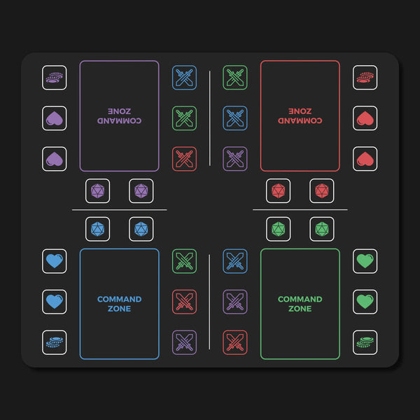 Magic the Gathering mini dashboard for Commander/EDH, compatible game accessory