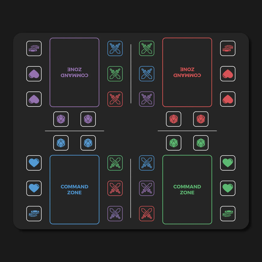 Magic the Gathering mini dashboard for Commander/EDH, compatible game accessory