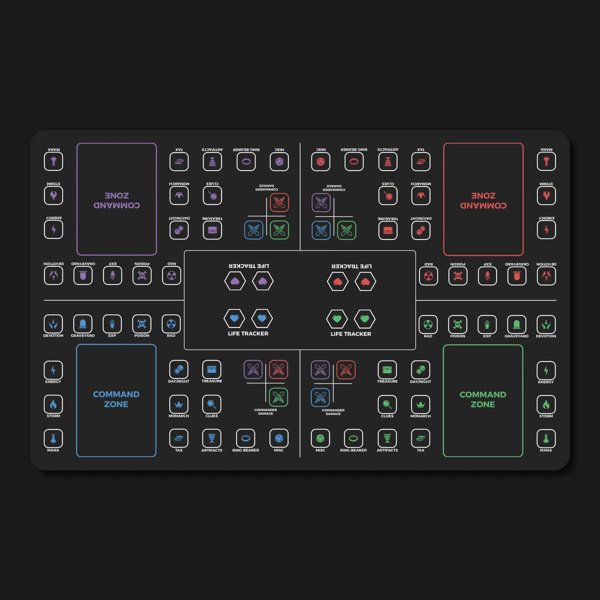 Magic the Gathering horizontal dashboard for Commander/EDH, compatible game accessory