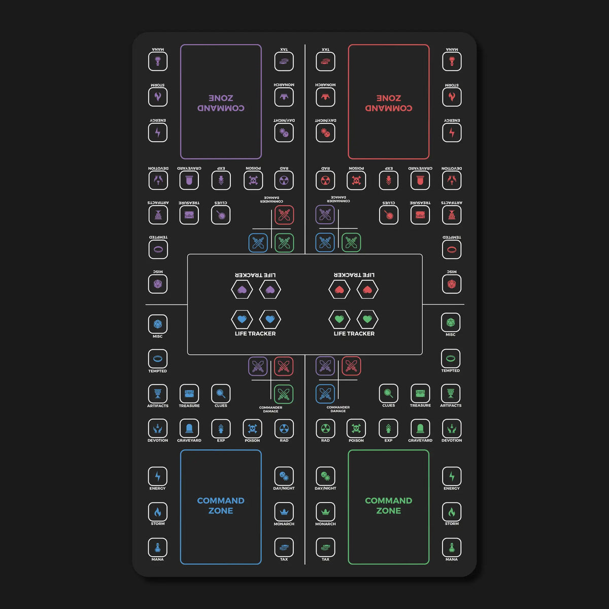 Magic the Gathering vertical dashboard for Commander/EDH, compatible game accessory