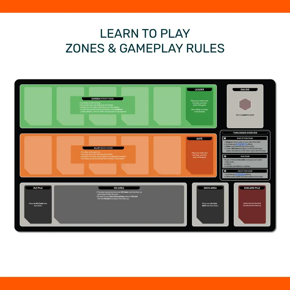 Azuki TCG (Learn To Play) - Playmat