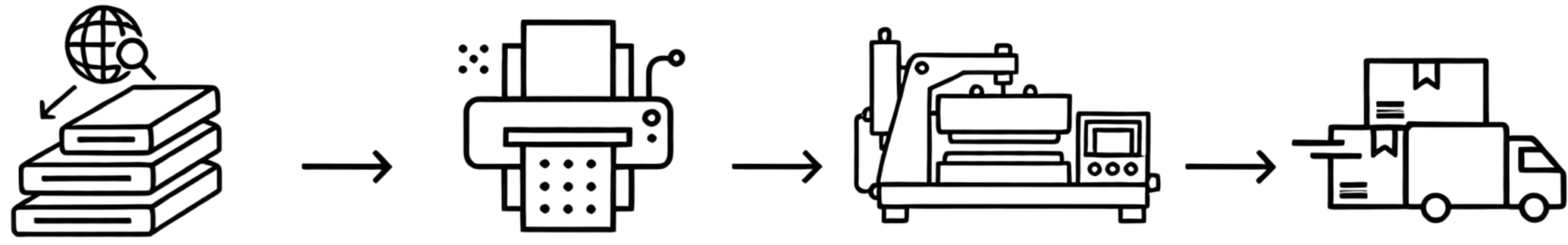 Black line art illustration of a printing press workflow
