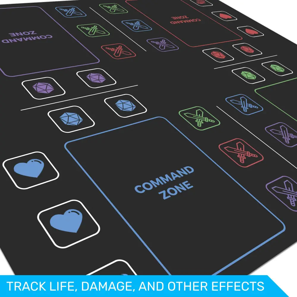 Commander Mini Dashboard - Playmat