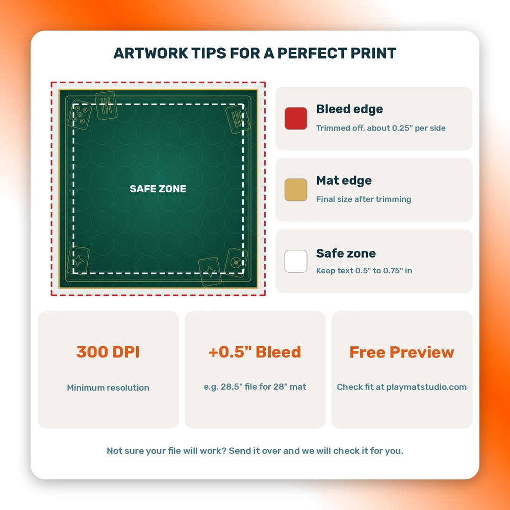Artwork tips for a custom Mahjong mat: bleed edge, mat edge and safe zone, 300 DPI minimum and a free preview
