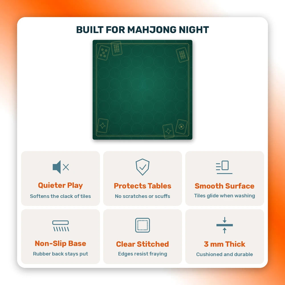Built for Mahjong night: quieter play, protects tables, smooth surface, non-slip base, clear stitched edges, 3 mm thick