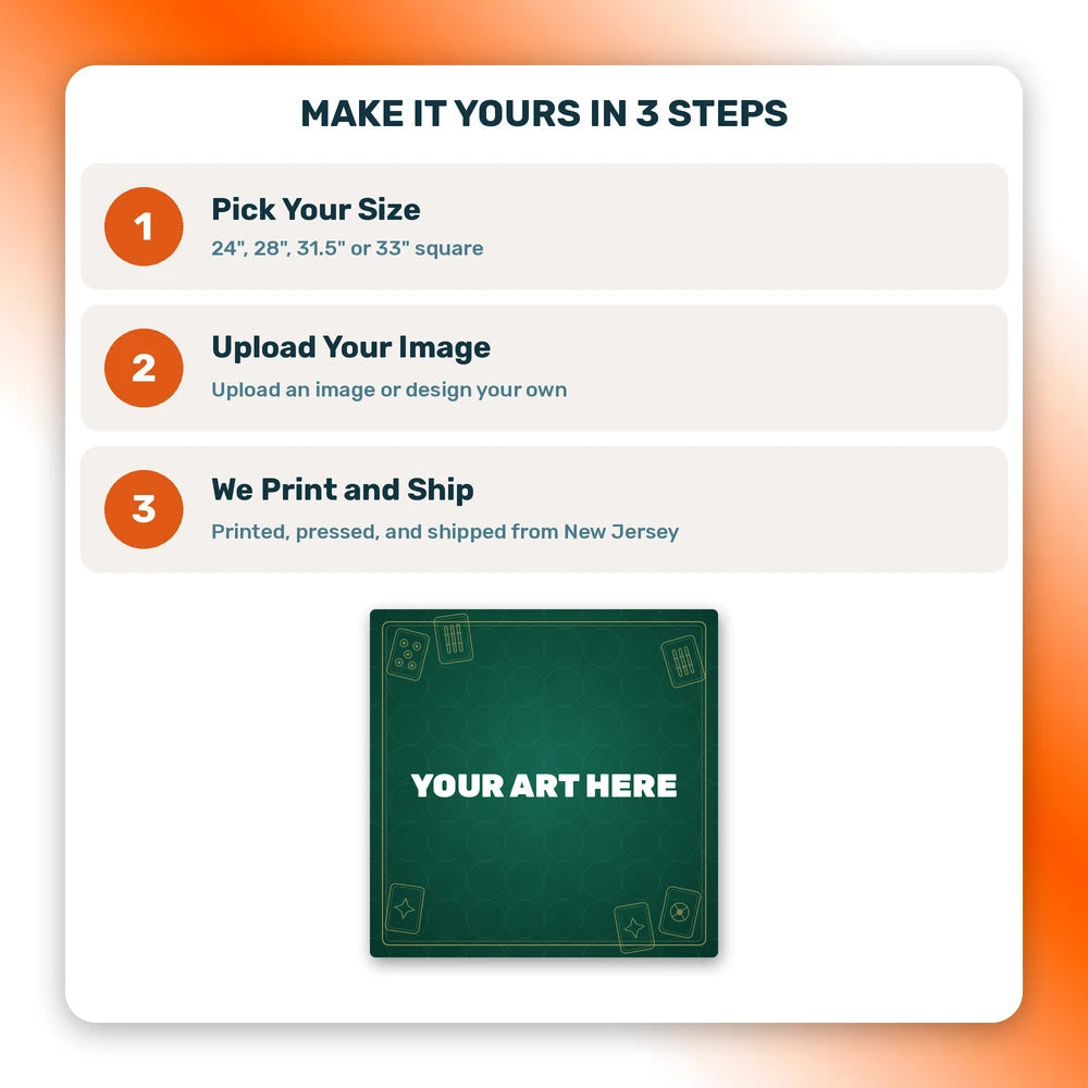 Make it yours in 3 steps: pick your size, upload your image or design your own, and we print and ship from New Jersey