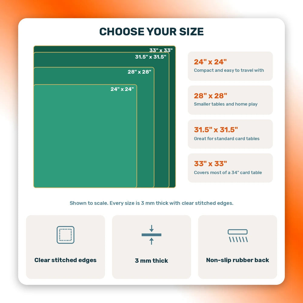 Mahjong mat size guide drawn to scale: 24 x 24, 28 x 28, 31.5 x 31.5 and 33 x 33 inch, all 3 mm thick with clear stitched edges and a non-slip rubber back