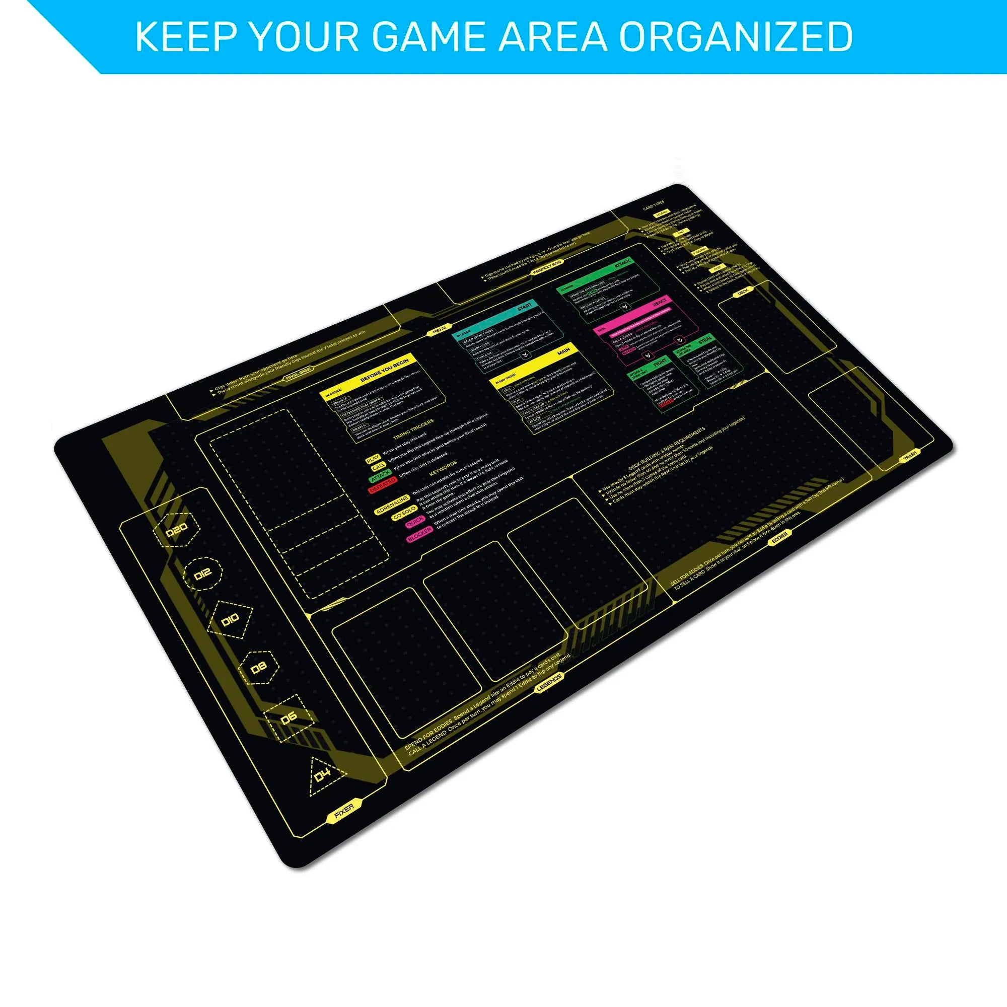 Cyberpunk TCG (Neuer Spieler)