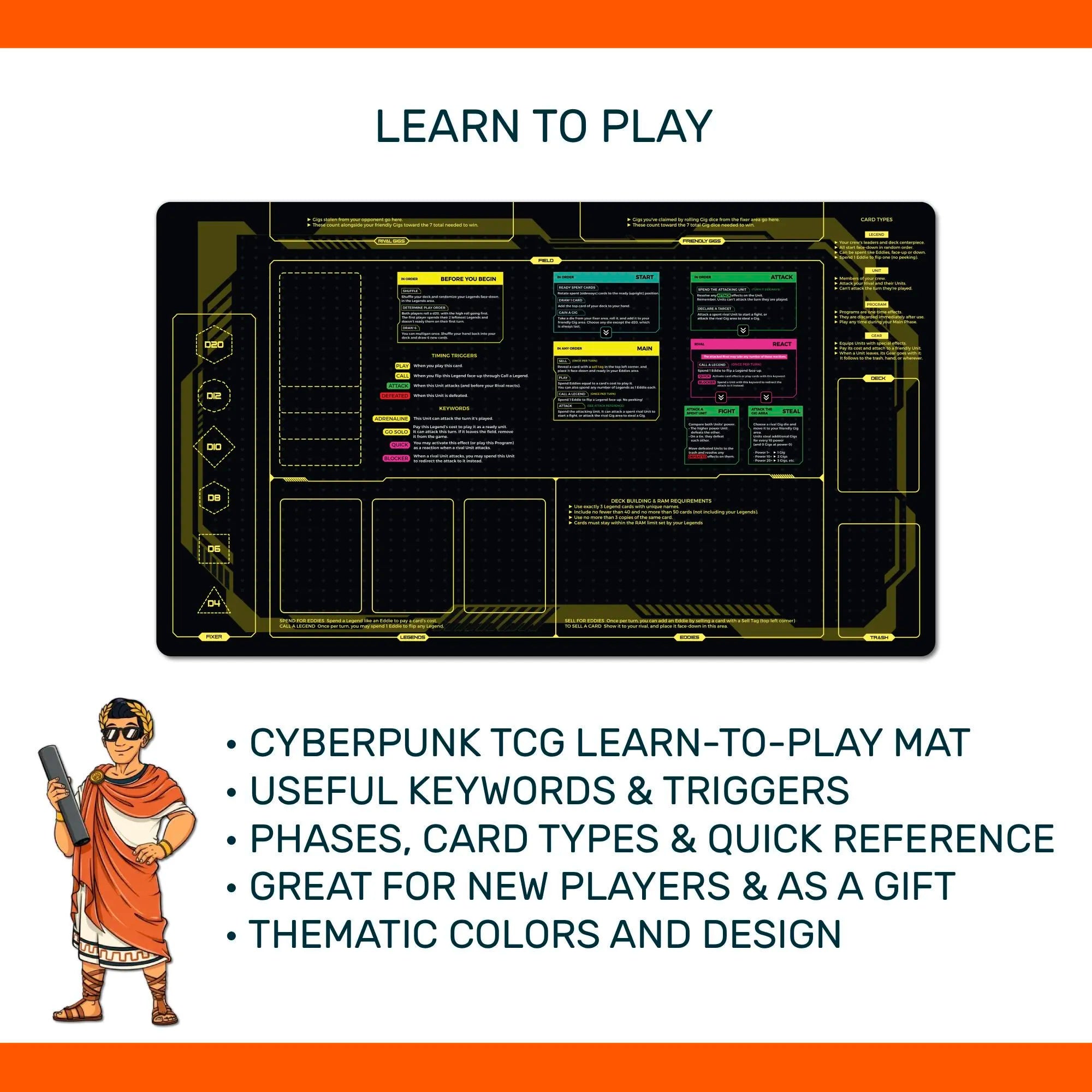 Cyberpunk TCG (Neuer Spieler)