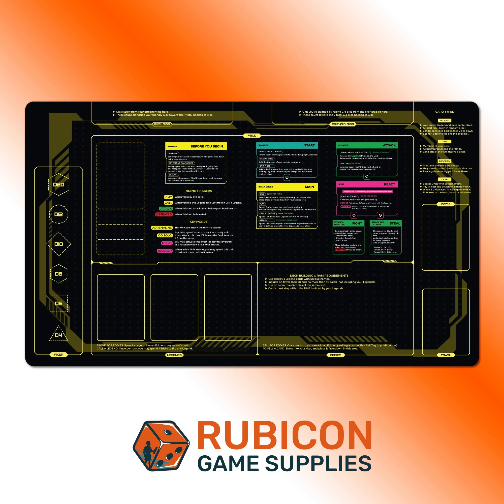 Cyberpunk TCG (Neuer Spieler)