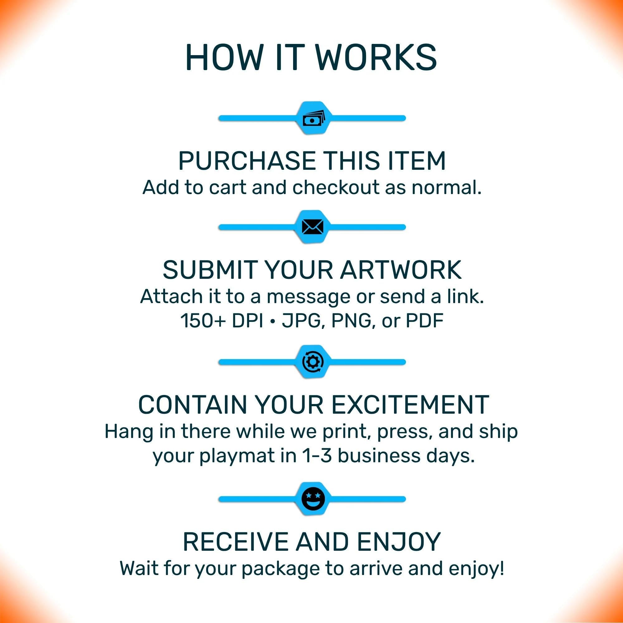 TCG Essentials Bundle