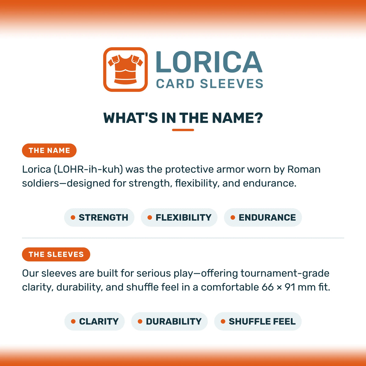 Lorica card sleeves brand story roman armor