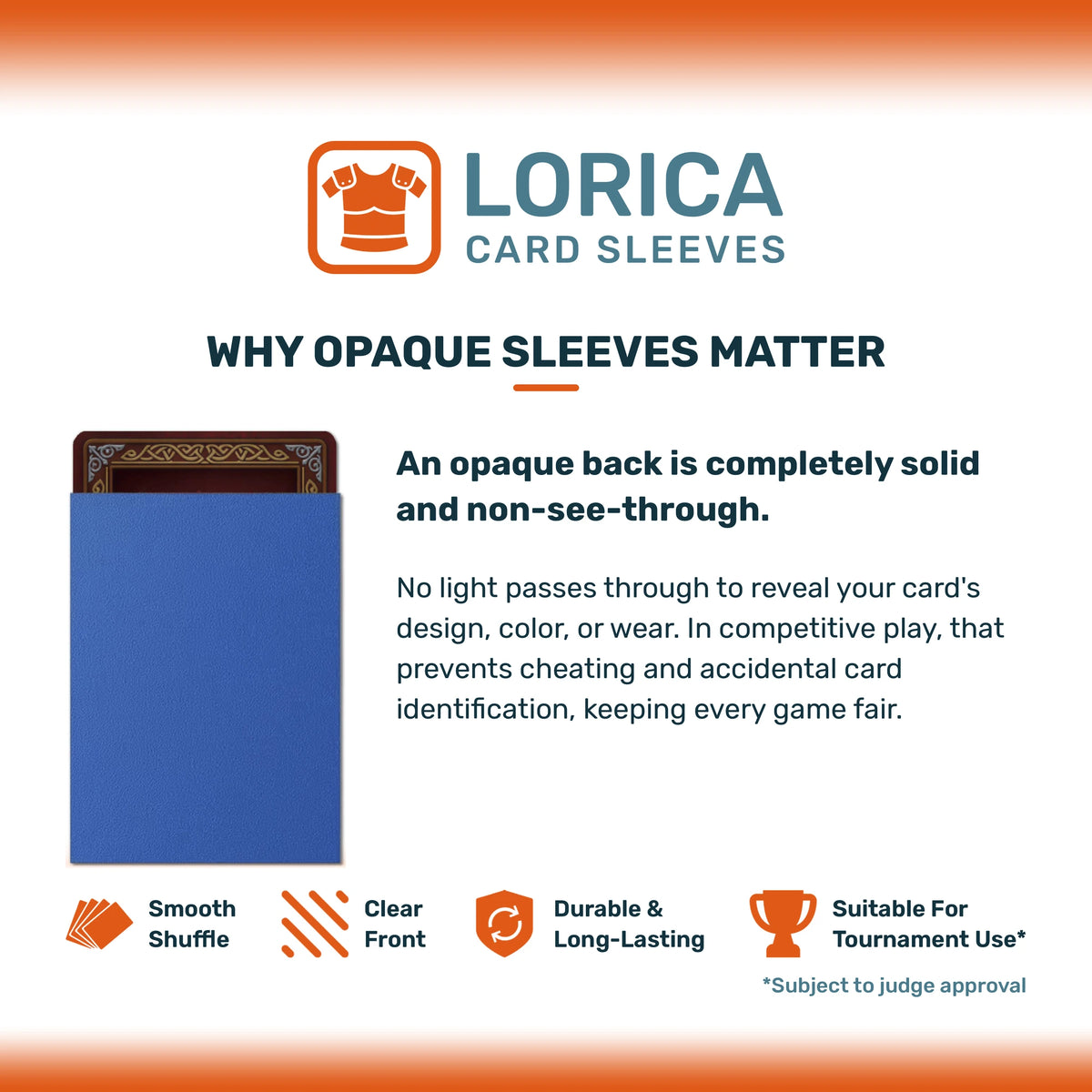 Lorica card sleeves opaque back explained