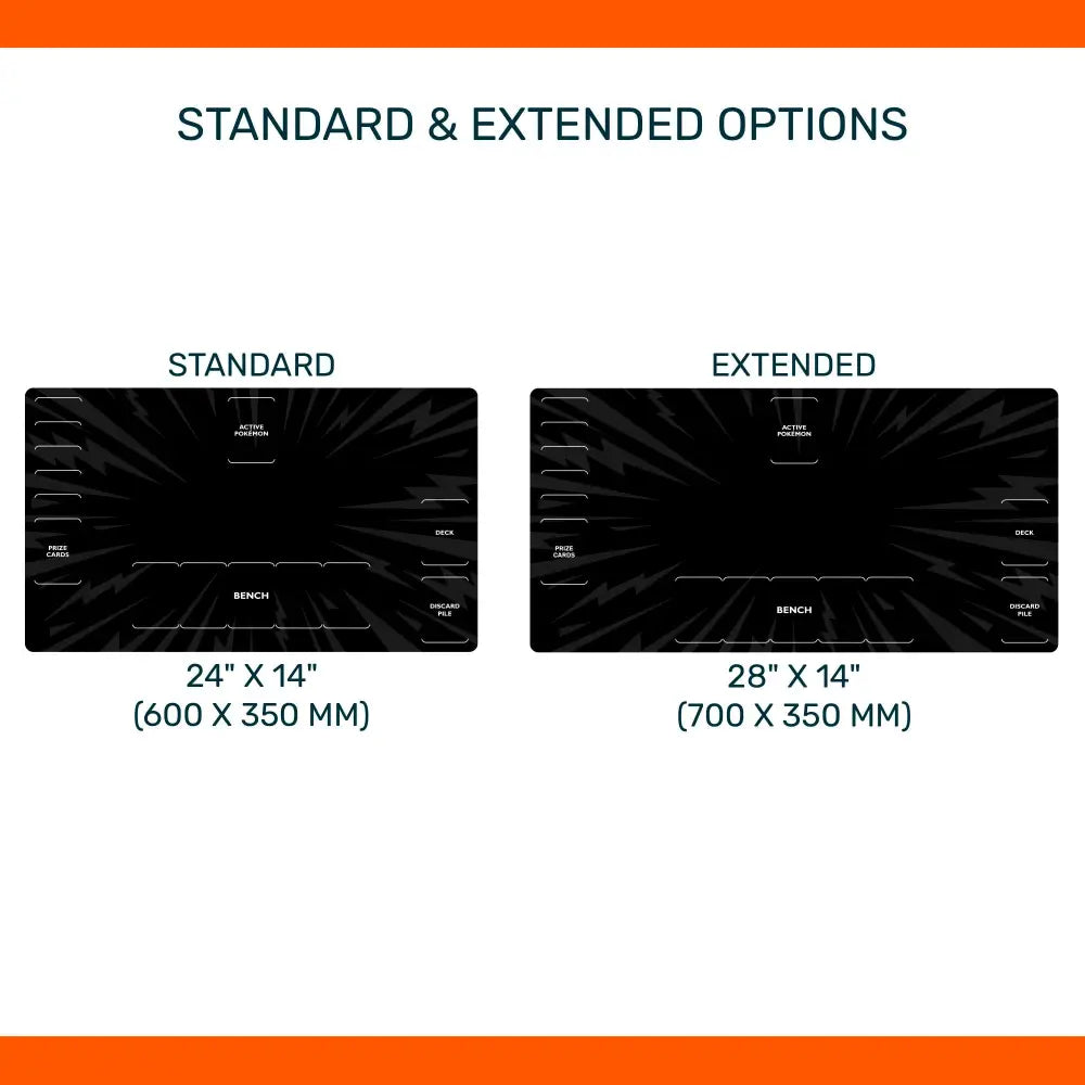 Comparison of standard and extended size panels with dimensions and a request to use own art.