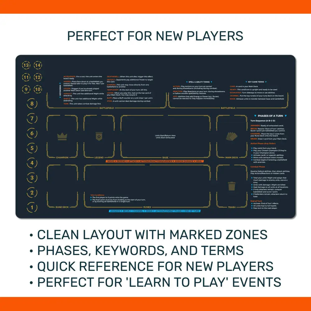 Riftbound TCG (New Player) - Playmat